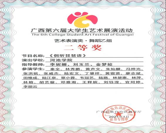 说明: 作品《《侗听琵琶语》二等奖